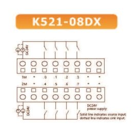 K521-08DX