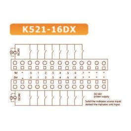 K521-16DX
