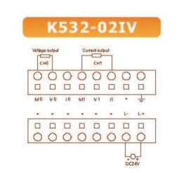 K532-02IV