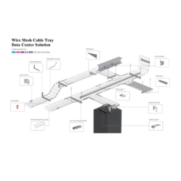 Wire Mesh Cable Tray System